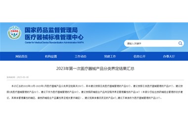 定了！又一批醫美產(chǎn)品明確監管類(lèi)別