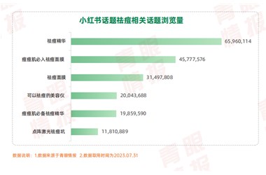864億！又一細分賽道爆了